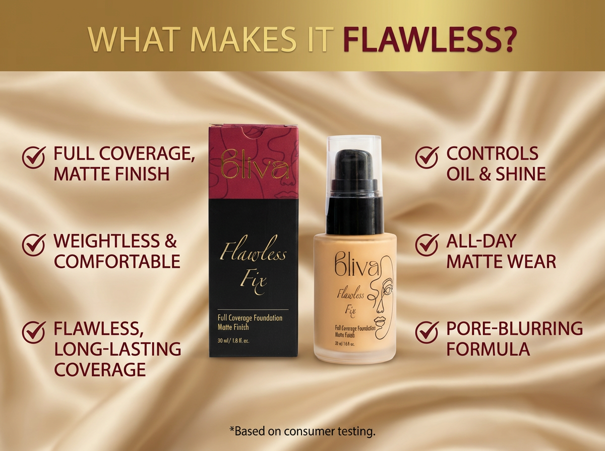 Bliva Flawless Fix Liquid Foundation